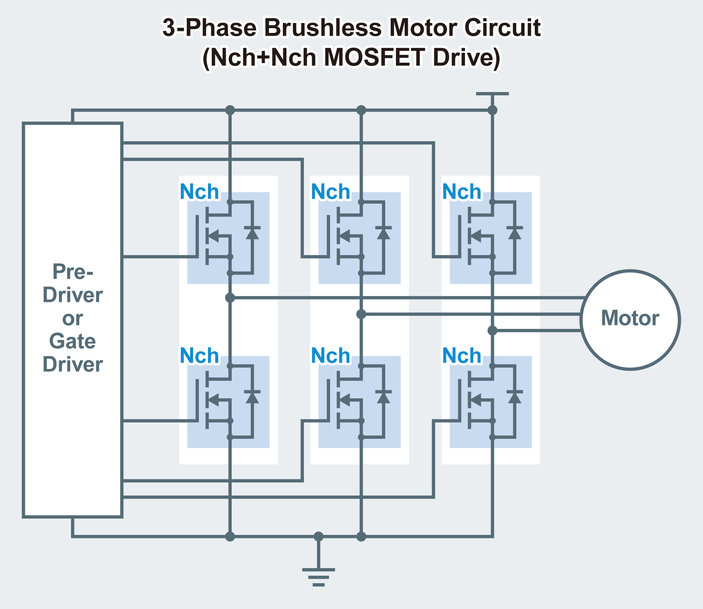 Nueva gama de 5 nuevos modelos de MOSFET duales de 100 V de baja resistencia de conducción de ROHM